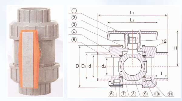 True Union Ball Valve (for water)