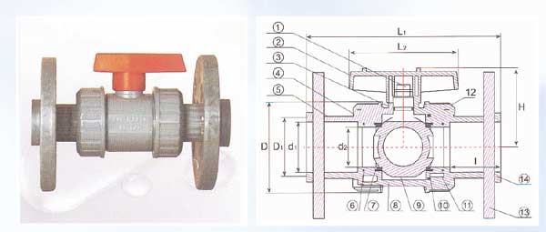 True Union Ball Valve with Flanges (for water)