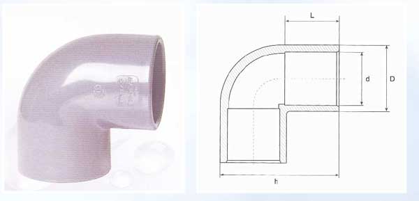 Pressure Pipe Fittings - Elbow 90º (U-PVC)