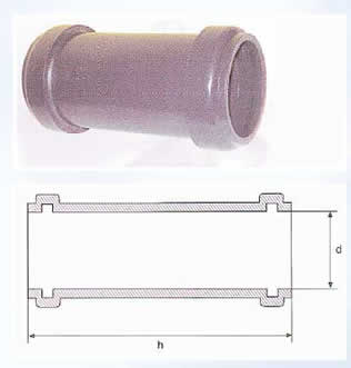 Pressure Pipes Repairing Item - Double Socketed Sleeve (U-PVC)