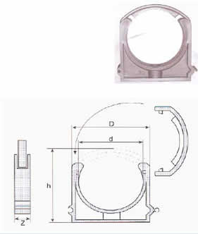 Pipe Clamp