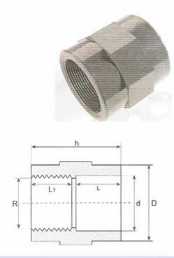 Pressure Pipe Fittings 