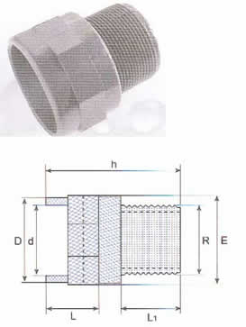 Pressure Pipe Fittings 